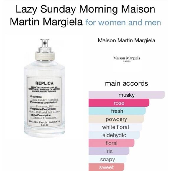 Replica by Mason Margiela Lazy Sunday Morning Delu Mini Fragrance 0.2 oz. New! - Picture 11 of 12